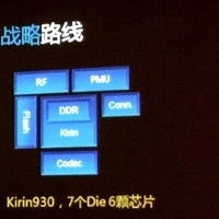 Huawei's Kirin 930 flagship CPU uses enhanced Cortex A53e cores pushed to 2GHz clock speed