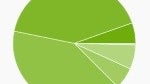 Android Lollipop runs on 5.4% of devices in April, still less popular than Gingerbread
