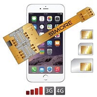 Wish you could handle multiple SIM cards in your single-SIM device ...