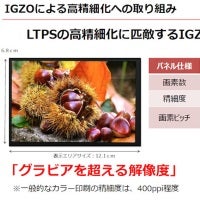 Sharp not even joking, announces 5.5-inch 4K IGZO display with mind-blowing 806ppi pixel density