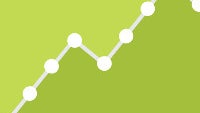 5 best benchmark apps and what they do (for Android, iPhone/iPad, and Windows phone)