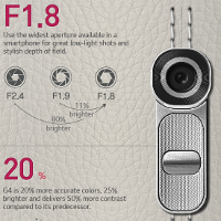 LG G4 by the numbers: infographic