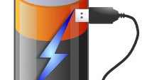 Smartphones with quick charge: fastest to recharge from 0 to 100% (2015 edition)