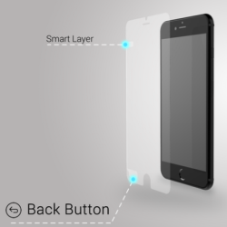 Halo Back smart screen protector for the iPhone 6 and iPhone 6 Plus adds a physical back button