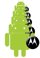 Motorola rolls out 10 Android handsets in the next 10 months?