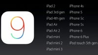 Will my iPhone or iPad get iOS 9? Apple revealed the devices that will support the update!