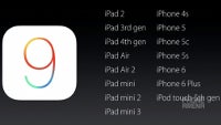 Will my iPhone or iPad get iOS 9? Apple revealed the devices that will support the update!