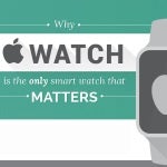 This infographic politely explains why the Apple Watch is the only smartwatch that matters