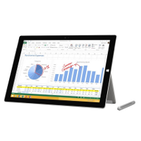 128GB Core i7 Surface Pro 3 temp sold out
