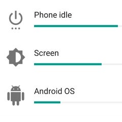 How to quickly access battery stats on Android Marshmallow and Lollipop devices