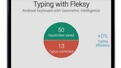 New ZTE smartphones will come with Fleksy keyboard