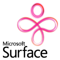Did Microsoft China slip and mention a phone called the Lumia X (Surface Phone)?