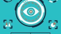 The Galaxy S7 and LG G5 may have iris scanners, so what does that mean for you?