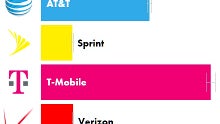 Latest Verizon vs AT&T, T-Mobile and Sprint LTE speeds and coverage maps show T-Mobile's crazy progress