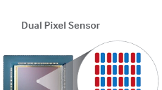 Samsung's Dual Pixel auto focus explained