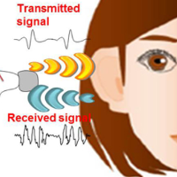 Smartphones could soon employ user's ears to verify identity with 99% accuracy