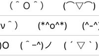 Did you know: your iPhone has a hidden wealth of dozens of ASCII emoji ...