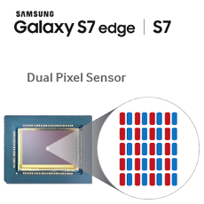 Is Samsung's Dual Pixel camera tech on the Galaxy S7 true phone innovation?