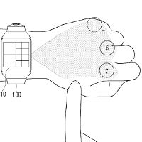 Scifi-like Samsung patent shows how we could use smartwatches in the future
