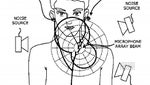 Apple granted patents for noise canceling earbuds, liquid resistant speaker