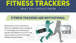 This infographic will tell you everything you wanted to know about 2016 fitness trackers