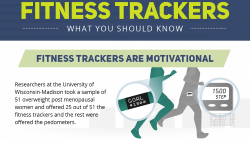 This infographic will tell you everything you wanted to know about 2016 fitness trackers