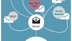 5 excellent apps to benefit your deal searching and grocery shopping experience
