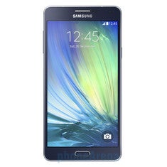 Samsung Galaxy A3, A5 and A7 (2017) essentially confirmed