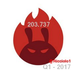 Mystery prototype scores record setting 203,737 on AnTuTu