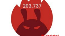 Mystery prototype scores record setting 203,737 on AnTuTu