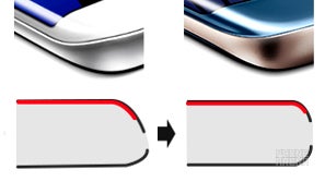 The 'symmetrical' Note 7 design might be precisely why its batteries were failing