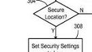 GPS-based security coming to the BlackBerry OS?