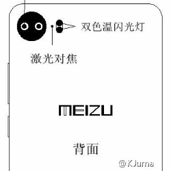 Sketches of the Meizu Pro 7 leak revealing a dual-edged screen instead of a Mi MIX clone