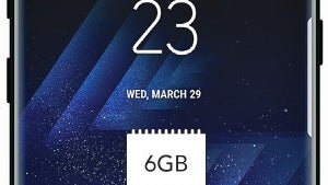 IHS: Galaxy S8 with 6GB RAM is in the wings, but only for China