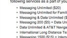 AT&T is requiring $20 in data during purchase for a "quick  messaging" phone