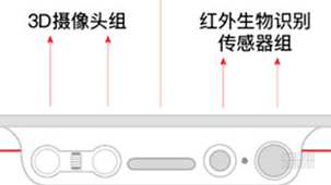 The iPhone 8 may come with a dual-lens selfie camera