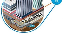 AT&T's LTE-M network travels through floors and walls, but at the cost of speed