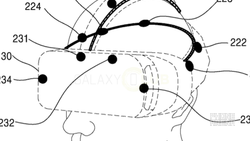 Samsung patents an authentication method for Gear VR based on 