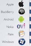 Android Market has largest percentage of free apps