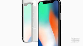 Apple highlights iPhone 8 Plus and iPhone X Portrait Lighting feature in two new videos