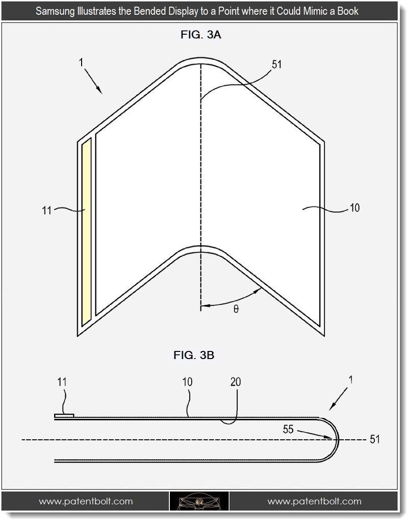 Samsung foldable display patent diagram - Samsung demos foldable display concepts, including a phone-to-tablet device