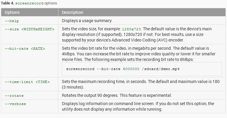 How to record your screen on Android 4.4 KitKat