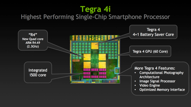 Nvidia Tegra 4i and Tegra 5 powered devices expected Q1 and Q2 of 2014