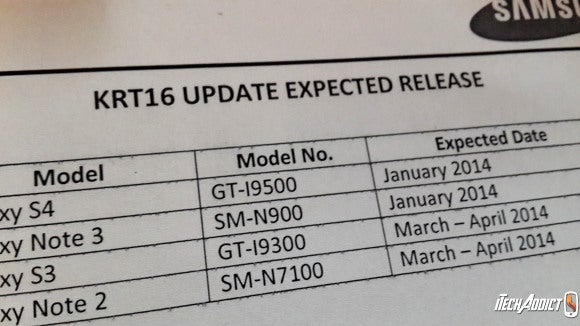 Leaked document shows alleged time frame when to expect Android 4.4 update for certain Samsung models - Leaked document shows when certain Samsung models will get the Android 4.4 update