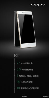 Oppo R1 teased for late December launch, superior night photos in tow ...