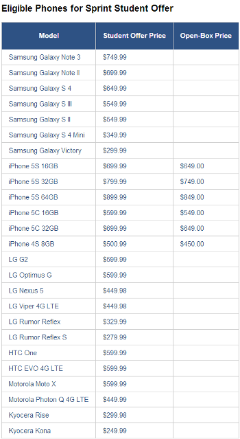 Sprint offers 1 year of free service to students who buy unsubsidized devices