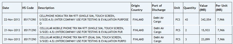 8.3" Nokia Lumia 2020 tablet with 1080p display, and 4.5" dual SIM Lumia revealed in testing