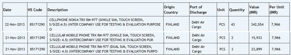 8.3&quot; Nokia Lumia 2020 tablet with 1080p display, and 4.5&quot; dual SIM Lumia revealed in testing