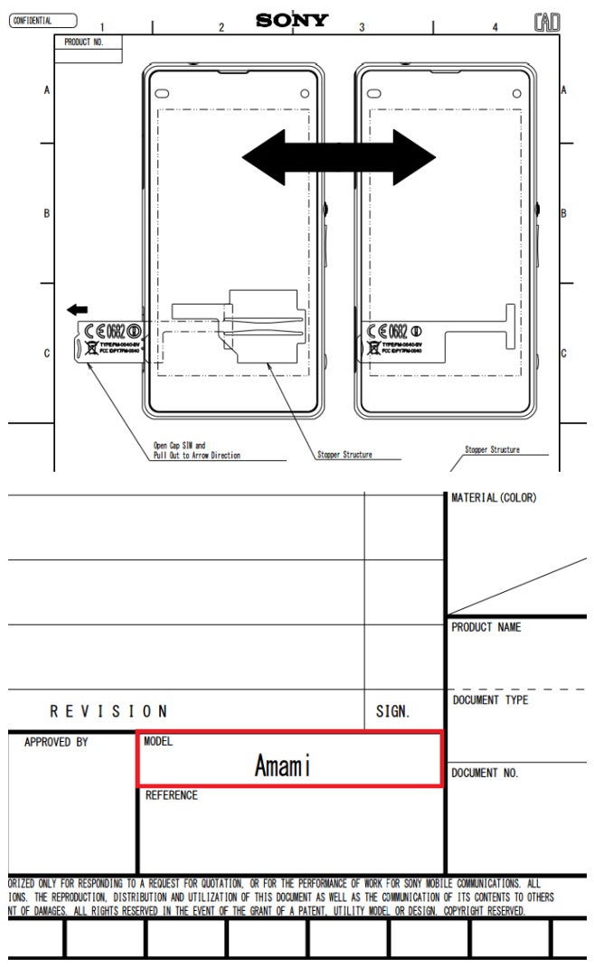 Sony Xperia Z1 mini clears FCC certification, switches Z1s name for ‘Amami’