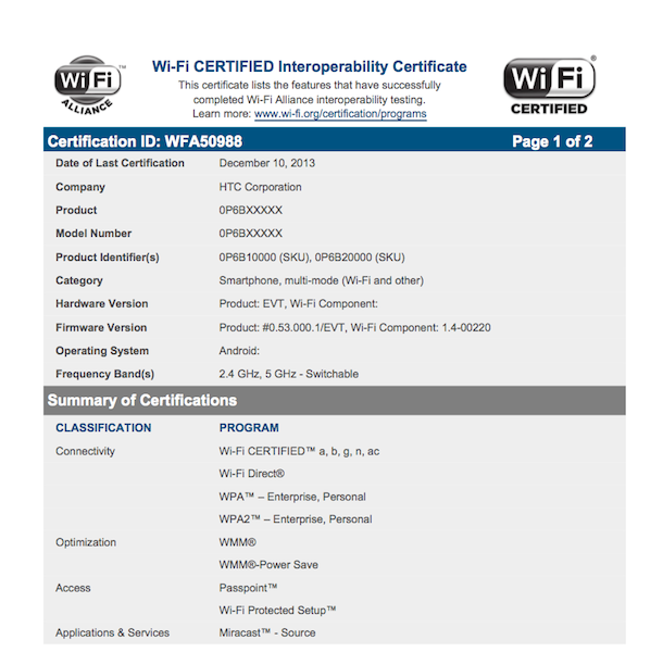 HTC M8 aka One 2 gets its WiFi certification, will sport fast dual-band wireless